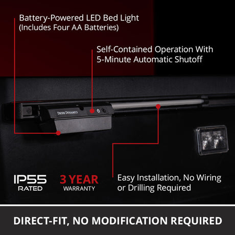User 1