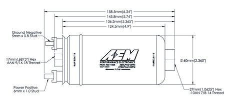 Technical Drawing