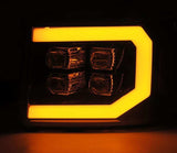 User 3