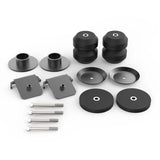 User 2
